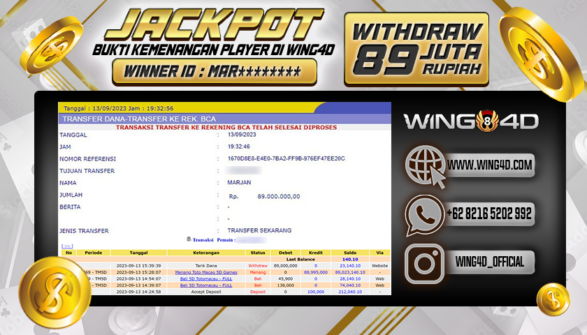 Prediksi WING4D | Prediksi dan RTP Jitu Situs WING4D