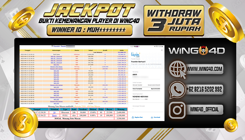 Prediksi WING4D | Prediksi dan RTP Jitu Situs WING4D