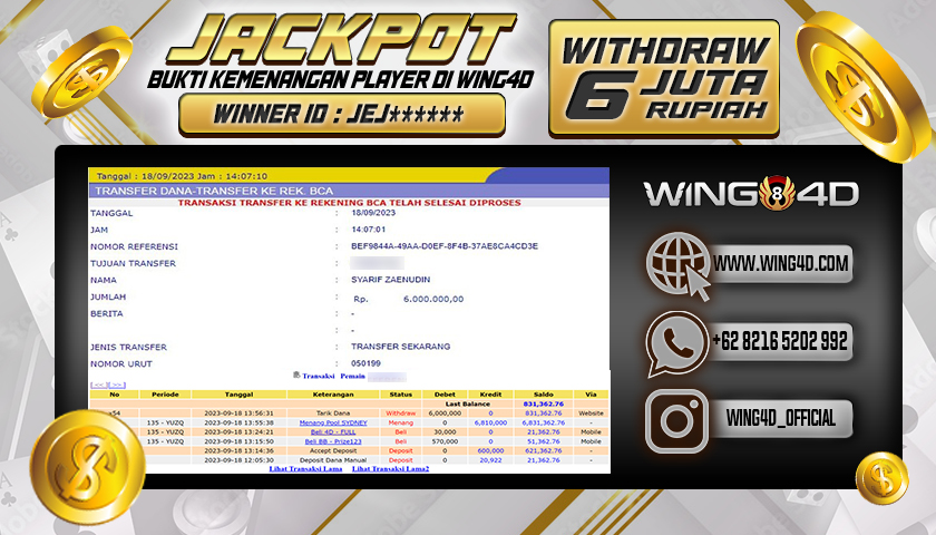 Prediksi WING4D | Prediksi dan RTP Jitu Situs WING4D