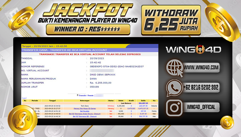 Prediksi WING4D | Prediksi dan RTP Jitu Situs WING4D