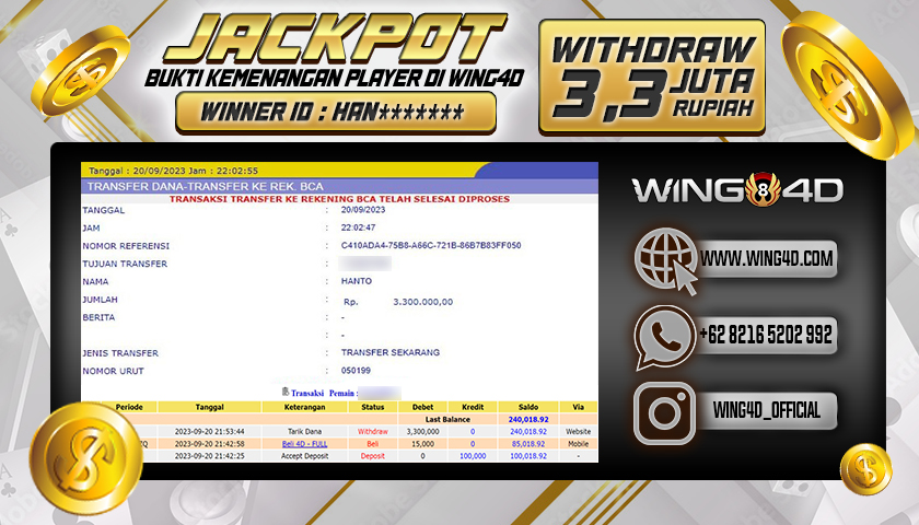 Prediksi WING4D | Prediksi dan RTP Jitu Situs WING4D