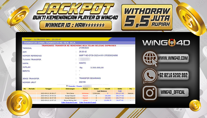 Prediksi WING4D | Prediksi dan RTP Jitu Situs WING4D