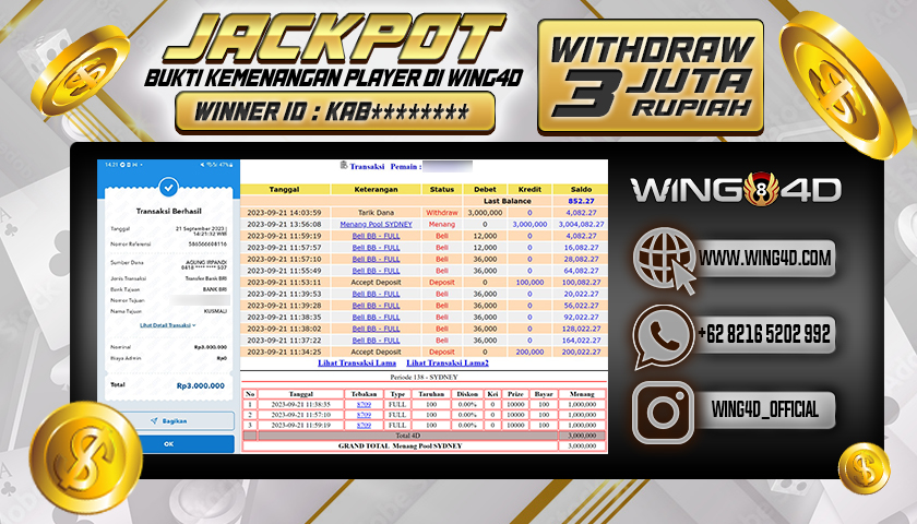 Prediksi WING4D | Prediksi dan RTP Jitu Situs WING4D