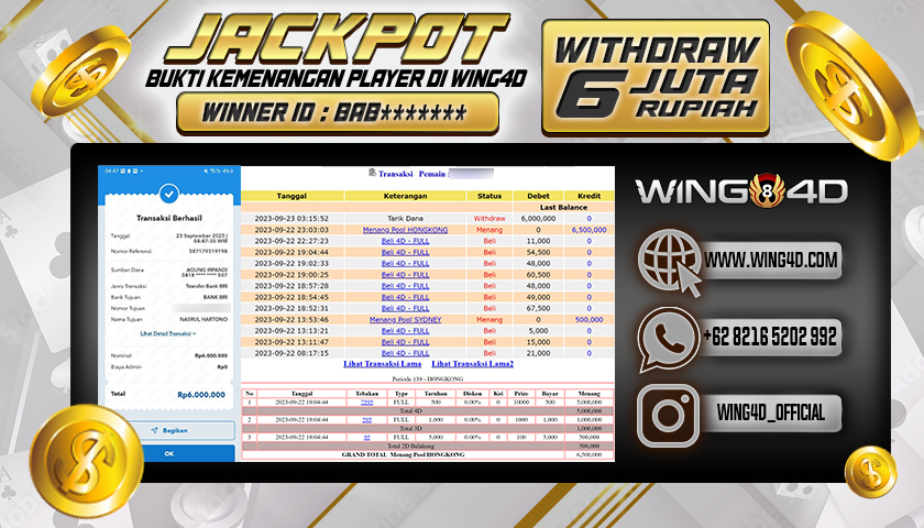 Prediksi WING4D | Prediksi dan RTP Jitu Situs WING4D