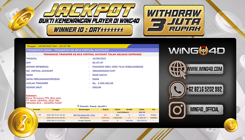 Prediksi WING4D | Prediksi dan RTP Jitu Situs WING4D