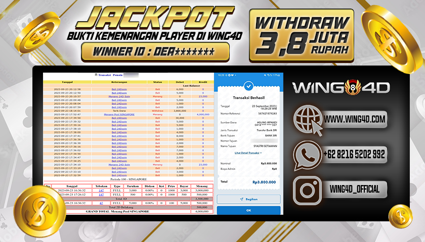 Prediksi WING4D | Prediksi dan RTP Jitu Situs WING4D