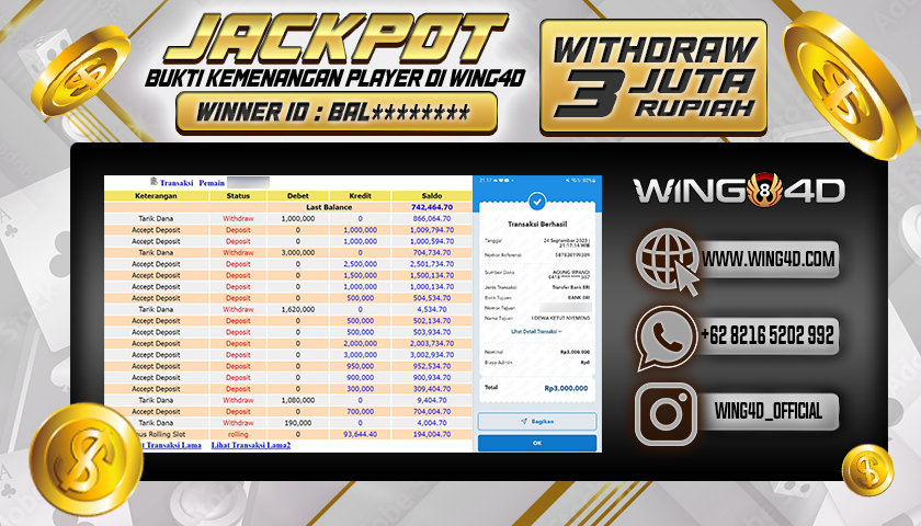 Prediksi WING4D | Prediksi dan RTP Jitu Situs WING4D