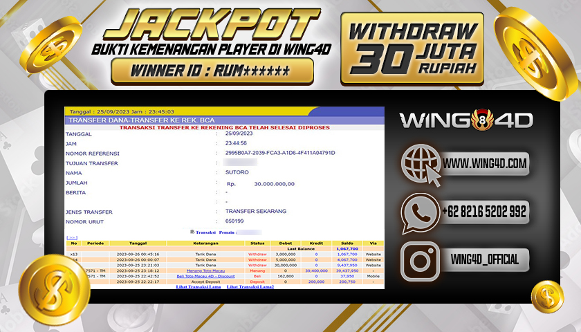 Prediksi WING4D | Prediksi dan RTP Jitu Situs WING4D