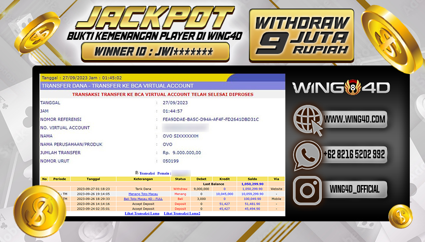 Prediksi WING4D | Prediksi dan RTP Jitu Situs WING4D