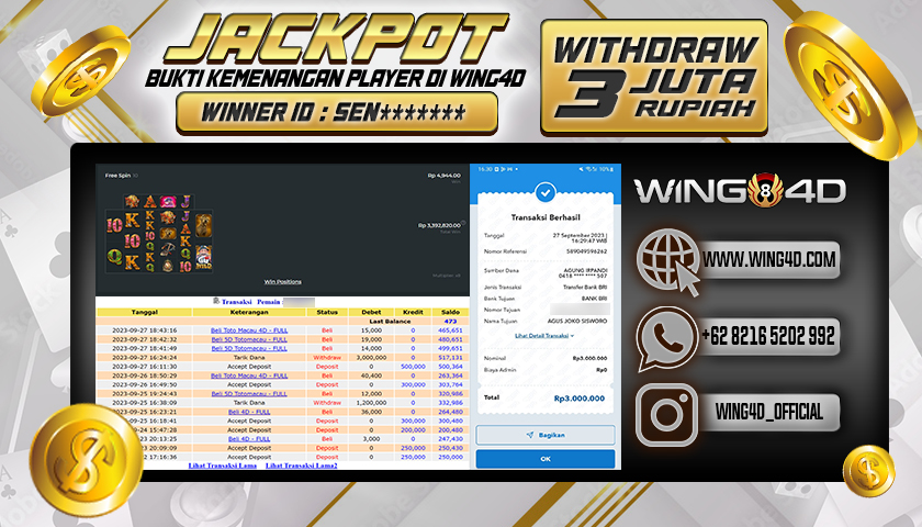 Prediksi WING4D | Prediksi dan RTP Jitu Situs WING4D