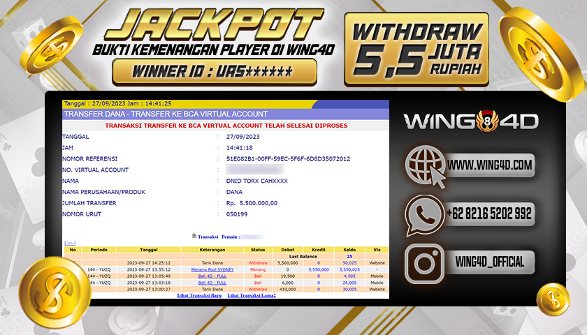 Prediksi WING4D | Prediksi dan RTP Jitu Situs WING4D