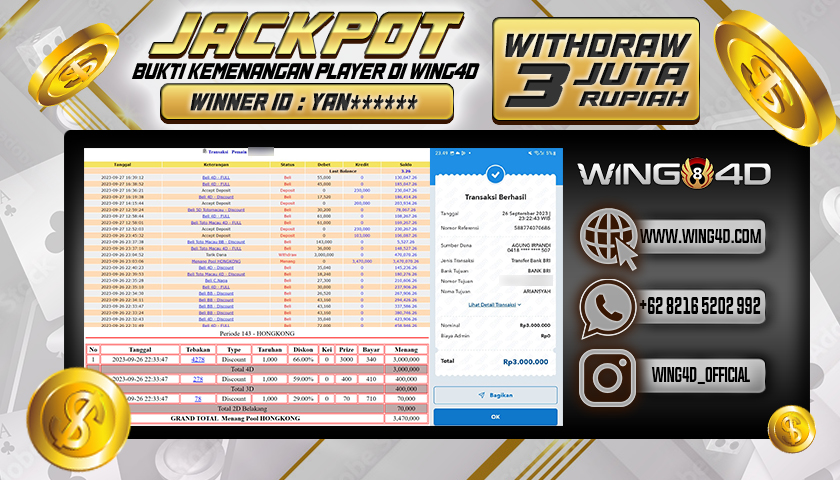 Prediksi WING4D | Prediksi dan RTP Jitu Situs WING4D