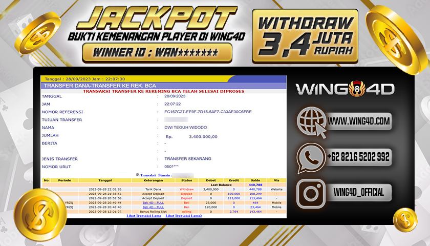 Prediksi WING4D | Prediksi dan RTP Jitu Situs WING4D