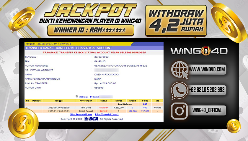 Prediksi WING4D | Prediksi dan RTP Jitu Situs WING4D