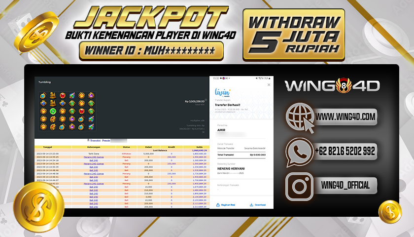 Prediksi WING4D | Prediksi dan RTP Jitu Situs WING4D