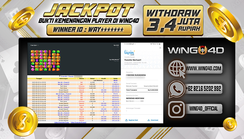 Prediksi WING4D | Prediksi dan RTP Jitu Situs WING4D