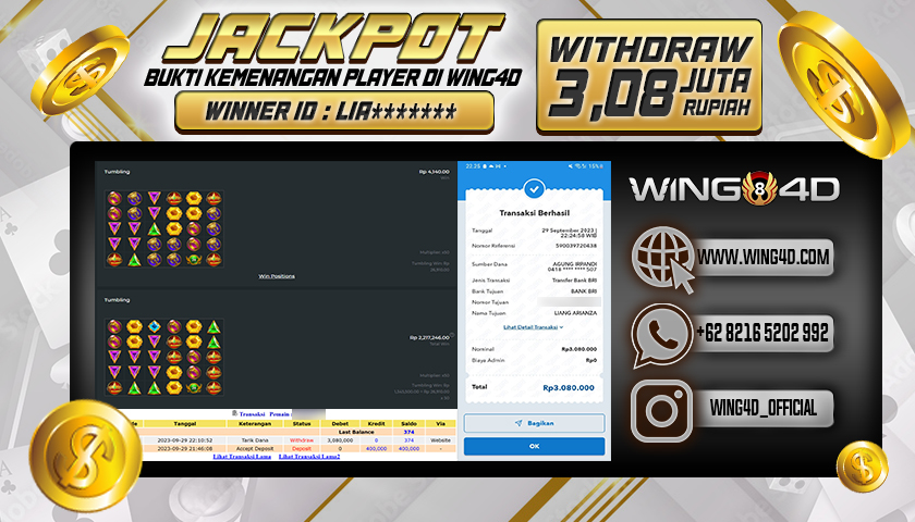 Prediksi WING4D | Prediksi dan RTP Jitu Situs WING4D