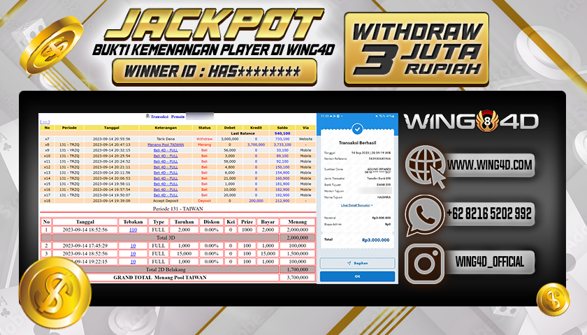 Prediksi WING4D | Prediksi dan RTP Jitu Situs WING4D