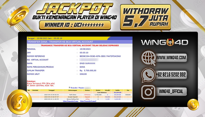 Prediksi WING4D | Prediksi dan RTP Jitu Situs WING4D