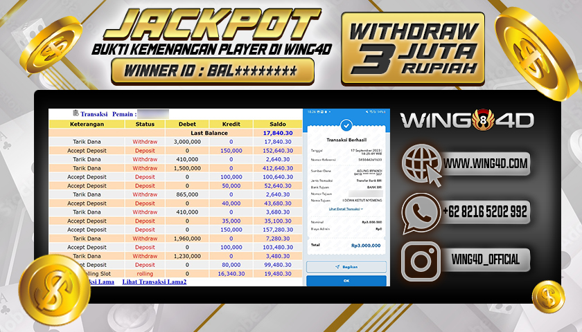 Prediksi WING4D | Prediksi dan RTP Jitu Situs WING4D