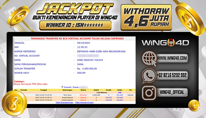 Prediksi WING4D | Prediksi dan RTP Jitu Situs WING4D