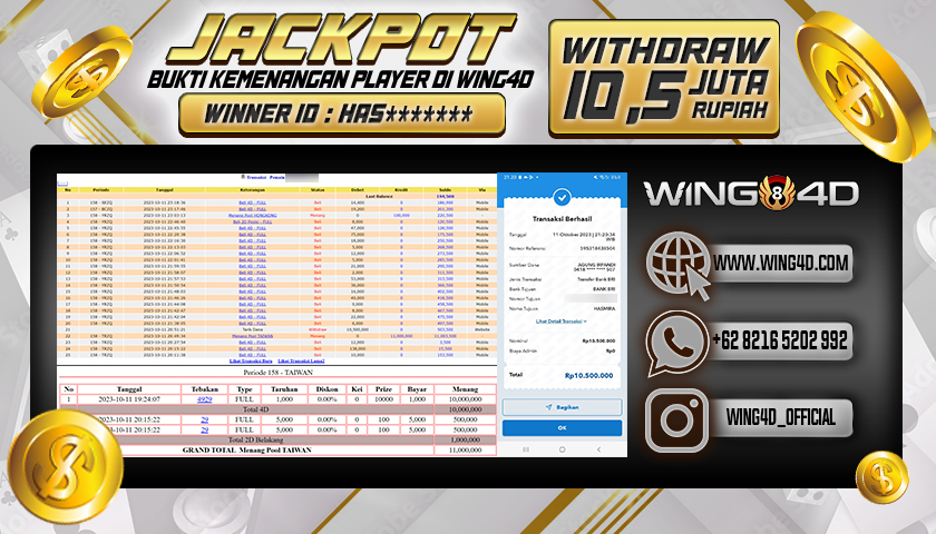 Prediksi WING4D | Prediksi dan RTP Jitu Situs WING4D