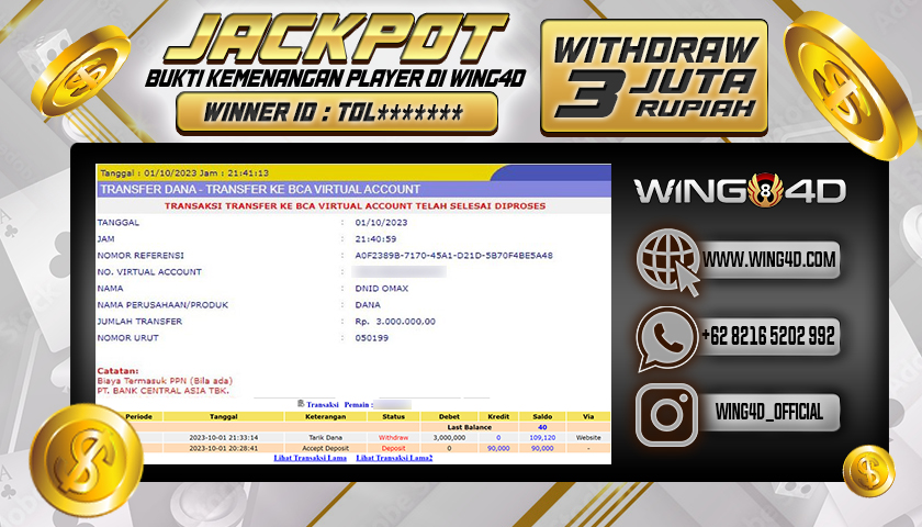 Prediksi WING4D | Prediksi dan RTP Jitu Situs WING4D