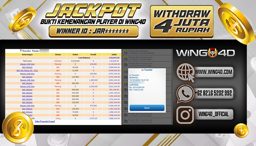 Prediksi WING4D | Prediksi dan RTP Jitu Situs WING4D