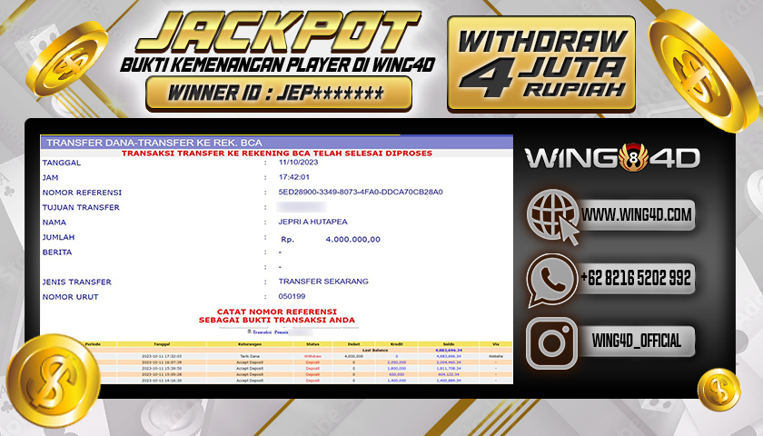 Prediksi WING4D | Prediksi dan RTP Jitu Situs WING4D