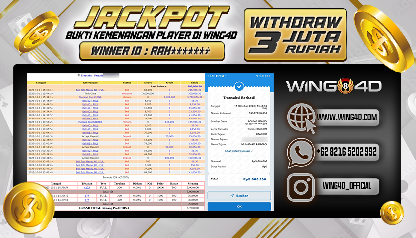 Prediksi WING4D | Prediksi dan RTP Jitu Situs WING4D