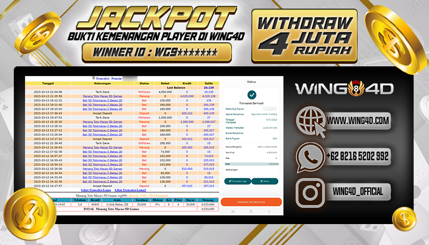 Prediksi WING4D | Prediksi dan RTP Jitu Situs WING4D