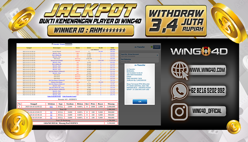 Prediksi WING4D | Prediksi dan RTP Jitu Situs WING4D