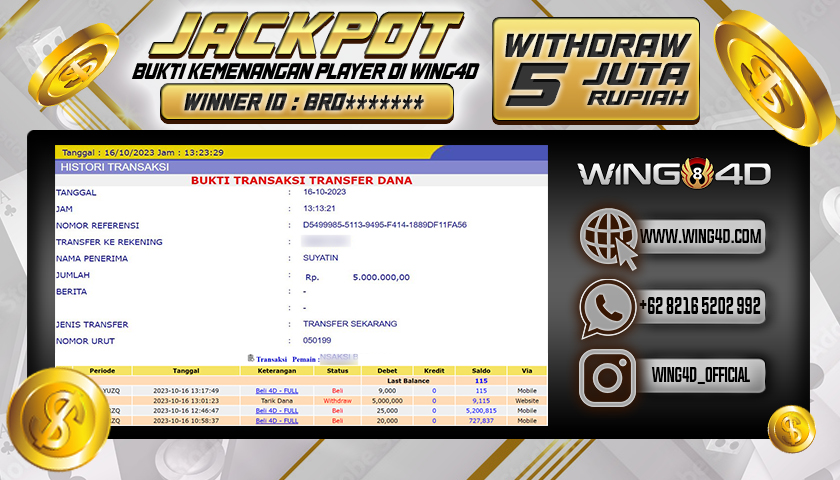 Prediksi WING4D | Prediksi dan RTP Jitu Situs WING4D