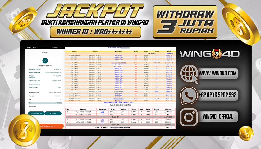 Prediksi WING4D | Prediksi dan RTP Jitu Situs WING4D