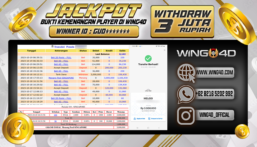 Prediksi WING4D | Prediksi dan RTP Jitu Situs WING4D