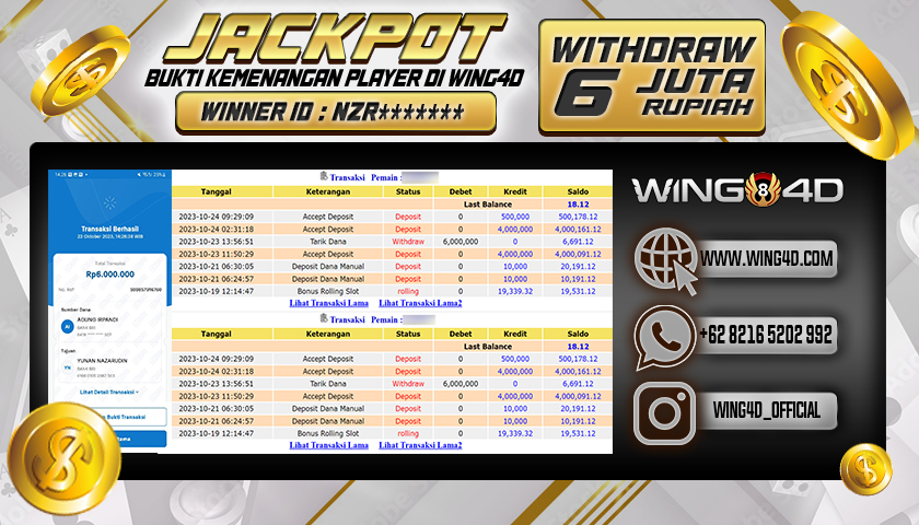 Prediksi WING4D | Prediksi dan RTP Jitu Situs WING4D