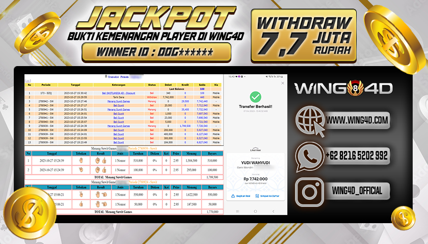 Prediksi WING4D | Prediksi dan RTP Jitu Situs WING4D