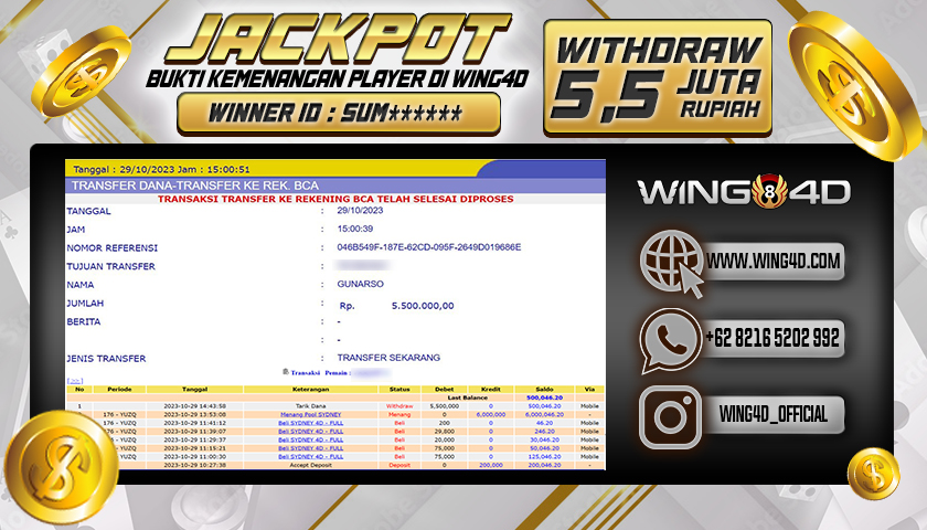 Prediksi WING4D | Prediksi dan RTP Jitu Situs WING4D