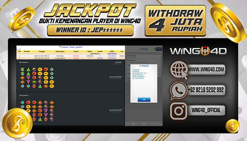 Prediksi WING4D | Prediksi dan RTP Jitu Situs WING4D