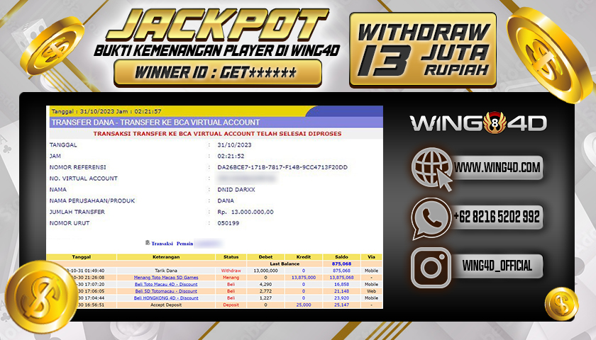 Prediksi WING4D | Prediksi dan RTP Jitu Situs WING4D