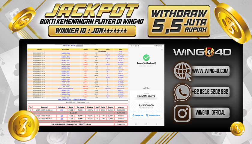 Prediksi WING4D | Prediksi dan RTP Jitu Situs WING4D