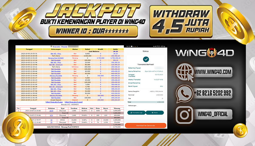 Prediksi WING4D | Prediksi dan RTP Jitu Situs WING4D