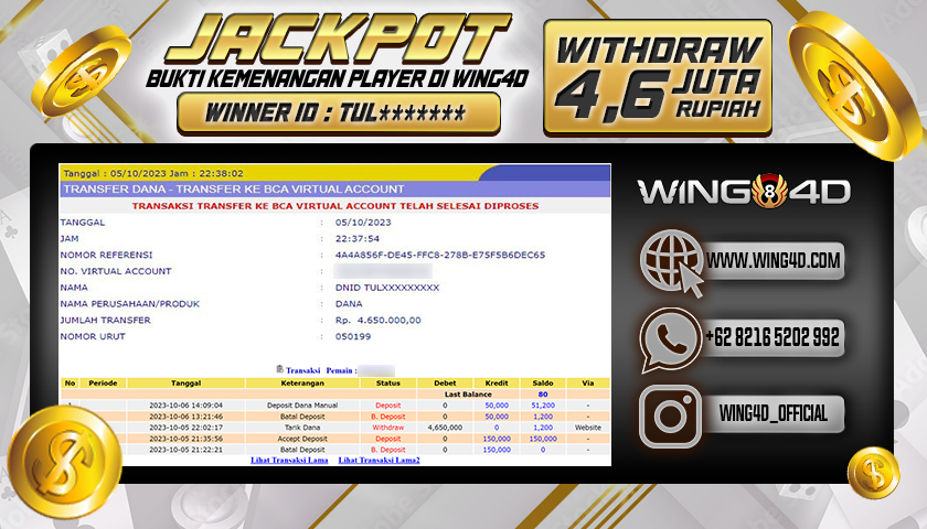 Prediksi WING4D | Prediksi dan RTP Jitu Situs WING4D