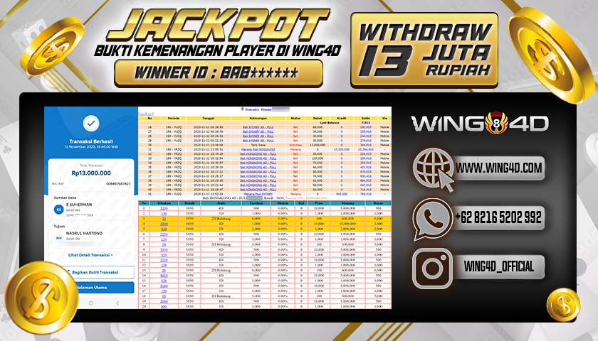 Prediksi WING4D | Prediksi dan RTP Jitu Situs WING4D