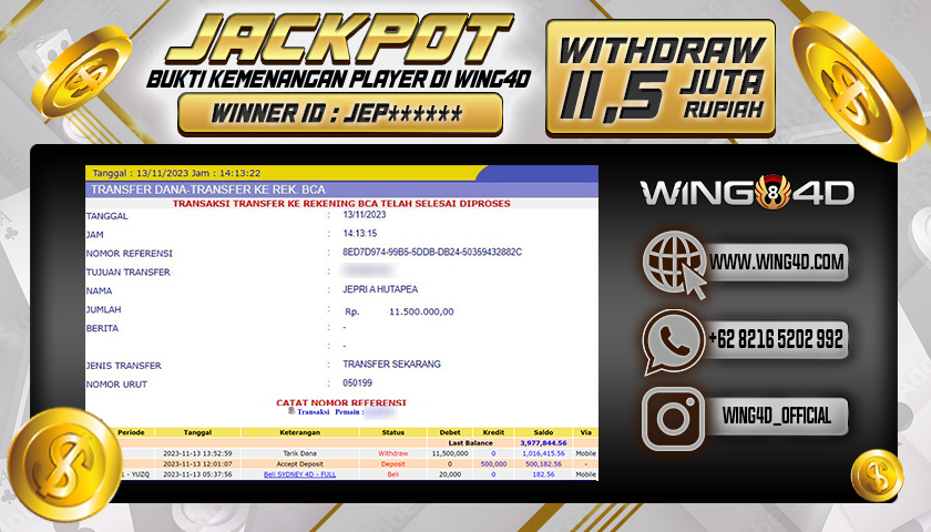 Prediksi WING4D | Prediksi dan RTP Jitu Situs WING4D