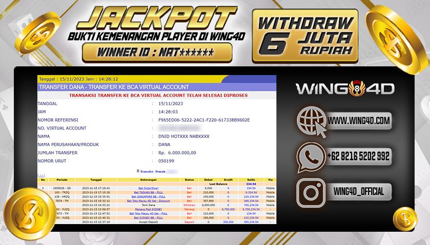 Prediksi WING4D | Prediksi dan RTP Jitu Situs WING4D