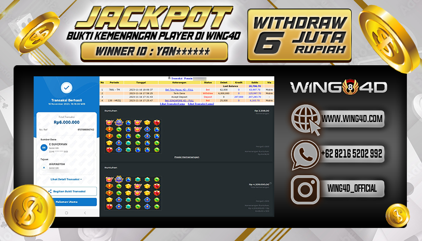 Prediksi WING4D | Prediksi dan RTP Jitu Situs WING4D