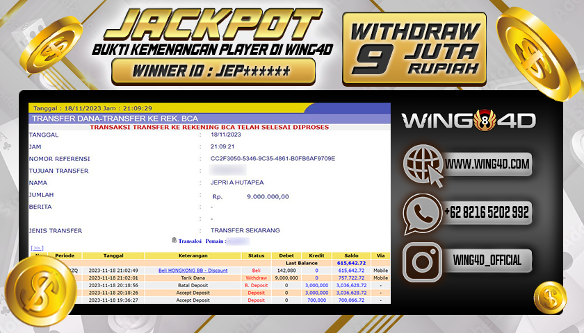 Prediksi WING4D | Prediksi dan RTP Jitu Situs WING4D