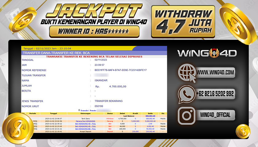 Prediksi WING4D | Prediksi dan RTP Jitu Situs WING4D