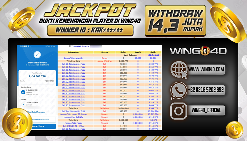 Prediksi WING4D | Prediksi dan RTP Jitu Situs WING4D